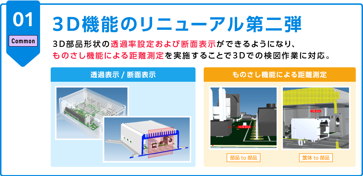 3D機能のリニューアル第二弾